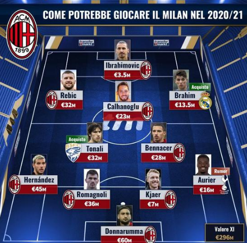 德甲半场：莱默尔破门，纳尔泰进球被吹，拜仁1-0斯图加特（半场战报：莱默尔建功，纳尔泰进球被判无效，拜仁1-0领先斯图加特）