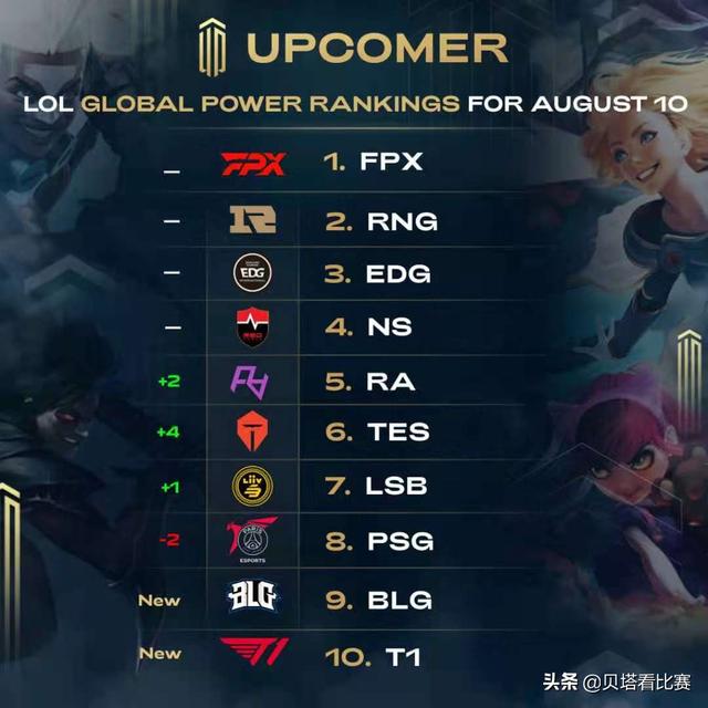 段尤其危险 段尤其危险